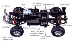 Tamiya ford f350 online