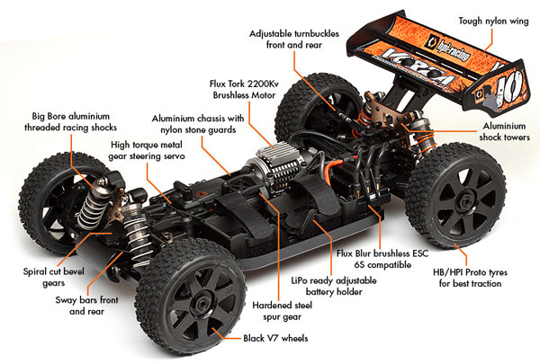 hotwheels ultimate garage dinosaur