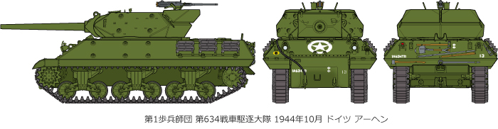 Tamiya 1/35 US Tank Destroyer M10 Mid Production 35350