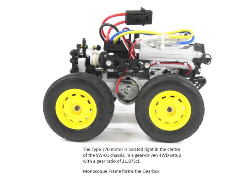 Tamiya RC Lunch Box Mini - SW-01 57409