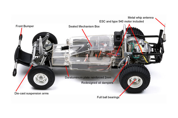 Tamiya Sand Scorcher 2010 58452