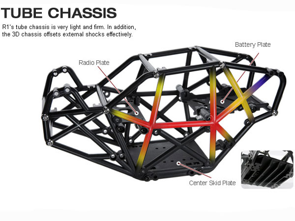 Gmade r1 rock shop crawler buggy kit