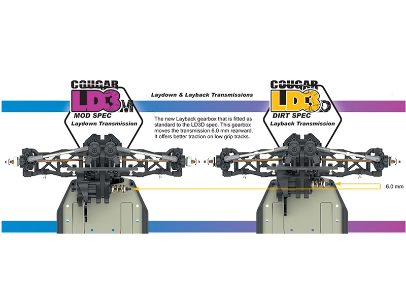 Schumacher Cougar LD3D - Dirt Spec - Kit K209