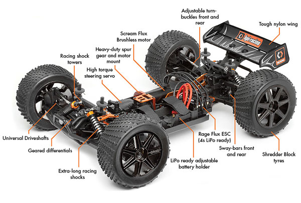 hpi truggy flux